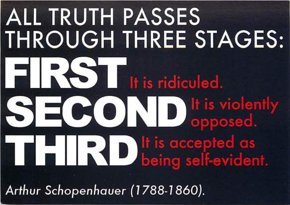 truth passes thru 3 stages.jpg