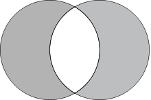 220px-Vesica_Piscis_svg.png