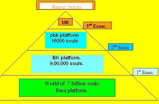 spiritual-pyramid-1.JPG